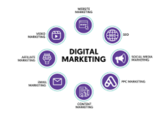 Make Money from Big Company Ads