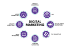 You're One Click Away from a $200 Paid Promotion and Real Results
